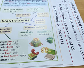 Pradinio ir priešmokyklinio ugdymo pedagogė / Loreta Ponelienė / Darbų pavyzdys ID 3383778