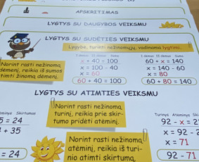 Pradinio ir priešmokyklinio ugdymo pedagogė / Loreta Ponelienė / Darbų pavyzdys ID 3383810