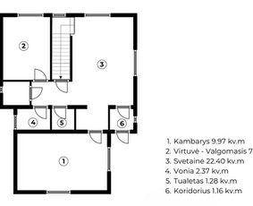 3d Interjero ir Eksterjero Vizualizacijos - 2D Planai - 3 2D Planai - 3d Interjero ir Eksterjero Vizualizacijos - 3