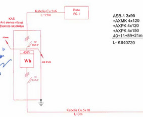 Įvadai, rangovo aktas, varžų matavimas, saulės elektrinės / Elektrikas Evaldas / Darbų pavyzdys ID 3387408