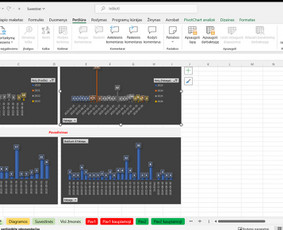 Ms Excel pritaikymo sprendimai / VBA / Duomenų analitika - Microsoft Office Excel specialistai - 1 Microsoft Office Excel specialistai - Ms Excel pritaikymo sprendimai / VBA / Duomenų analitika - 1