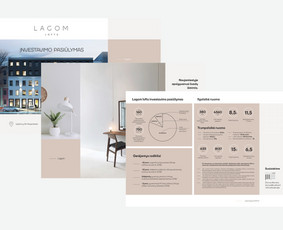 Lagom Lofts, prezentacijos sukūrimas
