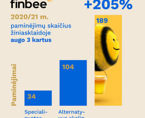 Ryšiai su visuomene, socialinių tinklų komunikacija - Pranešimų spaudai rengimas - 2 Pranešimų spaudai rengimas - Ryšiai su visuomene, socialinių tinklų komunikacija - 2