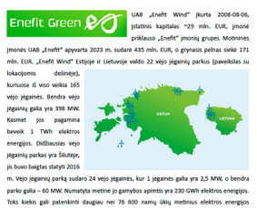Verslo planai / būsto ir verslo paskolų tarpininkavimas - Verslo planų rengimas - 3 Verslo planų rengimas - Verslo planai / būsto ir verslo paskolų tarpininkavimas - 3