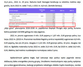 Verslo planai / būsto ir verslo paskolų tarpininkavimas - Verslo planų rengimas - 4 Verslo planų rengimas - Verslo planai / būsto ir verslo paskolų tarpininkavimas - 4