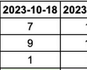 SEO paslaugos - Efektyvios Seo Paslaugos - 2