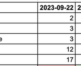 SEO paslaugos - Efektyvios Seo Paslaugos - 1