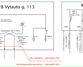 Elektros instaliacija, gedimų šalinimas, varžų matavimas. / Juozas Bagdonas / Darbų pavyzdys ID 3421374
