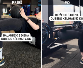 Asmeninės treniruotės, sporto/mityos programos, testavimai - Asmeninės treniruotės - 3 Asmeninės treniruotės - Asmeninės treniruotės, sporto/mityos programos, testavimai - 3
