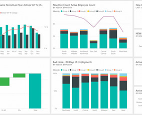 Duomenų analizė, ataskaitų automatizavimas, Power Bi, Sql. - Skaitmenizacijos paslaugos - 4 Skaitmenizacijos paslaugos - Duomenų analizė, ataskaitų automatizavimas, Power Bi, Sql. - 4