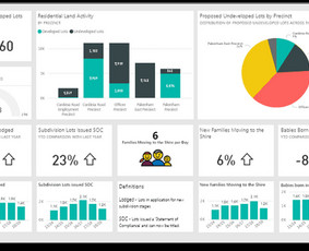 Duomenų analizė, ataskaitų automatizavimas, Power Bi, Sql. - Skaitmenizacijos paslaugos - 3 Skaitmenizacijos paslaugos - Duomenų analizė, ataskaitų automatizavimas, Power Bi, Sql. - 3