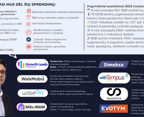 B2b Pardavimų sistemos ir dirbtinio intelekto sprendimai - Pardavimų vadybininkai - 4 Pardavimų vadybininkai - B2b Pardavimų sistemos ir dirbtinio intelekto sprendimai - 4