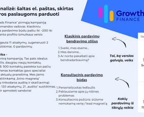 B2b Pardavimų sistemos ir dirbtinio intelekto sprendimai - Verslo susitikimų organizavimas - 1 Verslo susitikimų organizavimas - B2b Pardavimų sistemos ir dirbtinio intelekto sprendimai - 1
