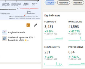 B2b Augimo Partneris. Verslo klientų generavimo sprendimai - Socialinių tinklų marketingas (Social media marketing) - 3 Socialinių tinklų marketingas (Social media marketing) - B2b Augimo Partneris. Verslo klientų generavimo sprendimai - 3
