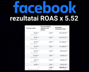 Facebook reklama - Google, Facebook, Instagram, Youtube reklama - 4