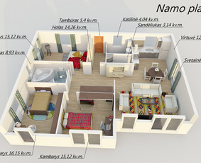 Nekilnojamojo turto brokeris Vilniuje / Artur Bogdevič / Darbų pavyzdys ID 692507