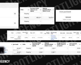 Soc. medijų valdymas, mokama reklama, email marketing, Seo - Pardavimų skatinimo strategijos rengimas - 1 Pardavimų skatinimo strategijos rengimas - Soc. medijų valdymas, mokama reklama, email marketing, Seo - 1