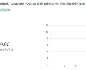 Asmeninės ir grupinės Java kalbos pamokos/konsultacijos - Programavimo kursai - 2 Programavimo kursai - Asmeninės ir grupinės Java kalbos pamokos/konsultacijos - 2