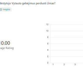 Asmeninės ir grupinės Java kalbos pamokos/konsultacijos - Programavimo kursai - 3 Programavimo kursai - Asmeninės ir grupinės Java kalbos pamokos/konsultacijos - 3