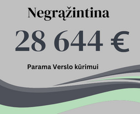 Verslo planai, finansavimas verslo pradžiai ir plėtrai - Paslaugos verslui - 1 Paslaugos verslui - Verslo planai, finansavimas verslo pradžiai ir plėtrai - 1