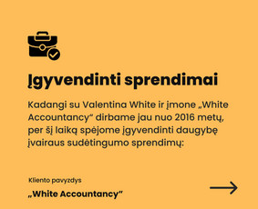 #1 Marketingo Specialistas – 48+ Atsiliepimai – 10/10 / Jegor Menkov / Darbų pavyzdys ID 3540983