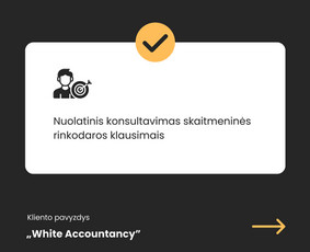 #1 Marketingo Specialistas – 48+ Atsiliepimai – 10/10 / Jegor Menkov / Darbų pavyzdys ID 3541923