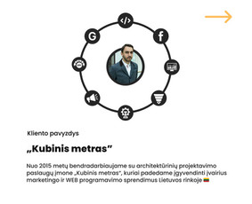 #1 Marketingo Specialistas – 48+ Atsiliepimai – 10/10 / Jegor Menkov / Darbų pavyzdys ID 3542213