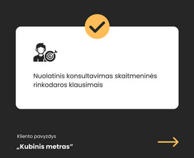 #1 Marketingo Specialistas – 48+ Atsiliepimai – 10/10 / Jegor Menkov / Darbų pavyzdys ID 3542217
