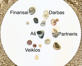 Dramos terapijos sesijos Vilniuje / Dominyka Šutavičiūtė / Darbų pavyzdys ID 3544173