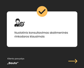 #1 Marketingo Specialistas – 48+ Atsiliepimai – 10/10 / Jegor Menkov / Darbų pavyzdys ID 3544641