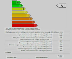 Energinio naudingumo sertifikavimas sertifikatas / Diana / Darbų pavyzdys ID 3545073