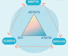Mokymai organizacijoms: seminarai, konsultacijos, koučingas - Mokymai, kursai, kalbos - 1 Mokymai, kursai, kalbos - Mokymai organizacijoms: seminarai, konsultacijos, koučingas - 1