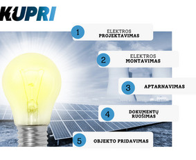 Elektros darbai,projektavimas,aptarnavimas,dokumentacija - Smulkūs elektros darbai - 1 Smulkūs elektros darbai - Elektros darbai,projektavimas,aptarnavimas,dokumentacija - 1