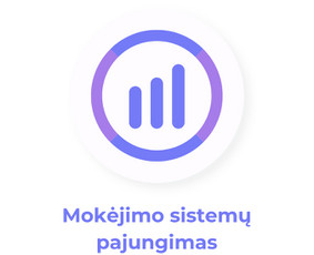 Interneto svetainių kūrimas. Seo, Google Ads paslaugos. - Mokėjimo sistemų pajungimas - 1 Mokėjimo sistemų pajungimas - Interneto svetainių kūrimas. Seo, Google Ads paslaugos. - 1