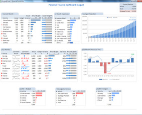 Sertifikuoti Excel / Power Bi / Jedox specialistai - Darbo su „Microsoft Office Excel“ programa konsultacijos - 3 Darbo su „Microsoft Office Excel“ programa konsultacijos - Sertifikuoti Excel / Power Bi / Jedox specialistai - 3