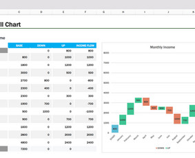 Sertifikuoti Excel / Power Bi / Jedox specialistai - Microsoft Office Excel specialistai - 4 Microsoft Office Excel specialistai - Sertifikuoti Excel / Power Bi / Jedox specialistai - 4