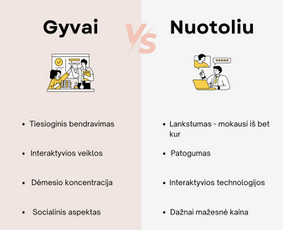 Prancūzų k. kursai grupėse ir individualiai / MB Bagetė ir beretė / Darbų pavyzdys ID 3566525