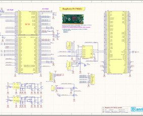 Raspberry pi CM3 modulis skirtas duomenų surinkimo procesui valdyti. Openwrt operacinė sistema. Atmel ARM background procesorius.