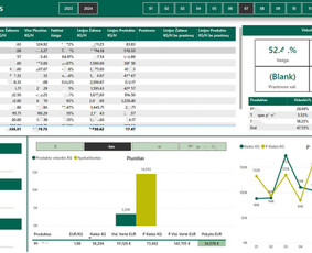 Verslo duomenų analitika su Power Bi - Skaitmenizacijos paslaugos - 3 Skaitmenizacijos paslaugos - Verslo duomenų analitika su Power Bi - 3