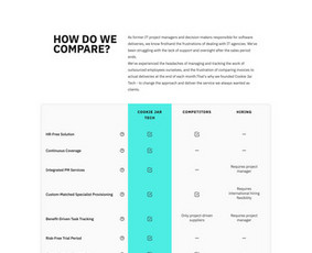 Svetainių dizainas (web design) - Sukursiu jums profesionalų tinklalapį - 3