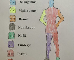 Vaikų ir suaugusiųjų psichologė / Odeta Čiapienė / Darbų pavyzdys ID 3583407