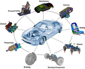Automobilio paruošimas ir tvarkymas techninei apžiūrai - Autoservisai, automobilių remontas - 3 Autoservisai, automobilių remontas - Automobilio paruošimas ir tvarkymas techninei apžiūrai - 3