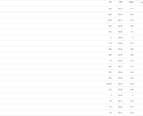 #1 Seo Paslaugos ir Google Ads - Rezultatai vietoje pažadų! - SEO optimizavimas - 3 SEO optimizavimas - #1 Seo Paslaugos ir Google Ads - Rezultatai vietoje pažadų! - 3