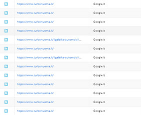 #1 Seo Paslaugos ir Google Ads - Rezultatai vietoje pažadų! - Paslaugos verslui - 3 Paslaugos verslui - #1 Seo Paslaugos ir Google Ads - Rezultatai vietoje pažadų! - 3