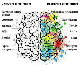 Emocinės pagalbos treneris-viskas apie besąlyginę Meilę - Sveikata, gydymas - 2 Sveikata, gydymas - Emocinės pagalbos treneris-viskas apie besąlyginę Meilę - 2
