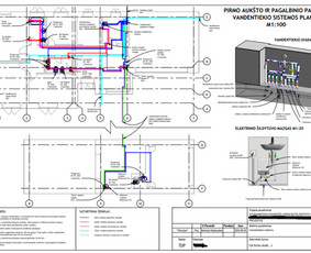 Pastato vidaus Švok ir Vn projektavimas - Vandentiekio, nuotekų tinklų projektavimas - 1 Vandentiekio, nuotekų tinklų projektavimas - Pastato vidaus Švok ir Vn projektavimas - 1