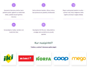 #1 Internetinių Svetainių ir Parduotuvių Kūrimas (seo/ads) / Svetainių kūrimas ir reklama / Darbų pavyzdys ID 3620703