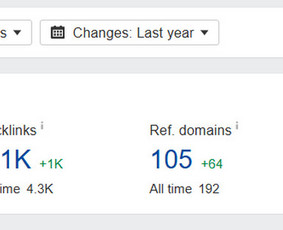 Seo paslaugos, Search ir Ai optimizavimas / Augustinas Sokolenko / Darbų pavyzdys ID 3627173