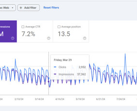 Seo paslaugos, Search ir Ai optimizavimas / Augustinas Sokolenko / Darbų pavyzdys ID 3627199