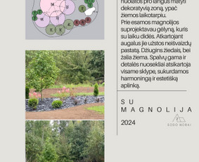 Apželdinimo projektai, augalų planai- privačiam sklypui / SODO NORAI / Darbų pavyzdys ID 3627885
